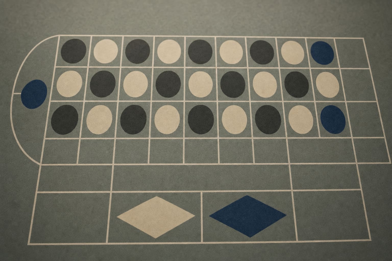 Overhead view of a roulette table betting layout on muted green-grey felt